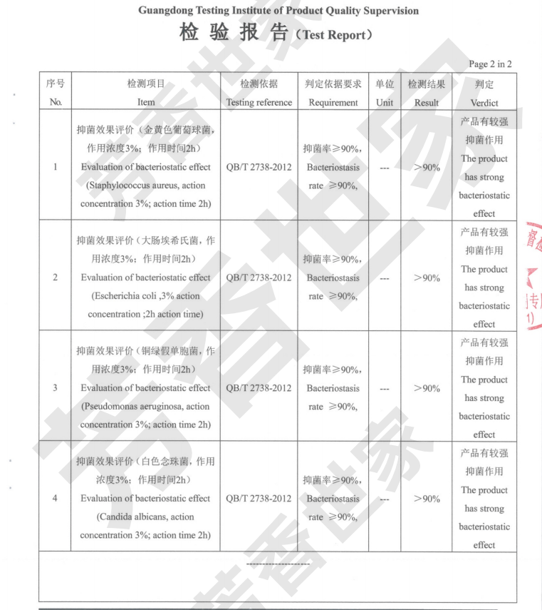 呼吸卫士精油检测报告